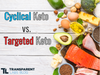 cyclical ketogenic diet vs. targeted ketogenic diet