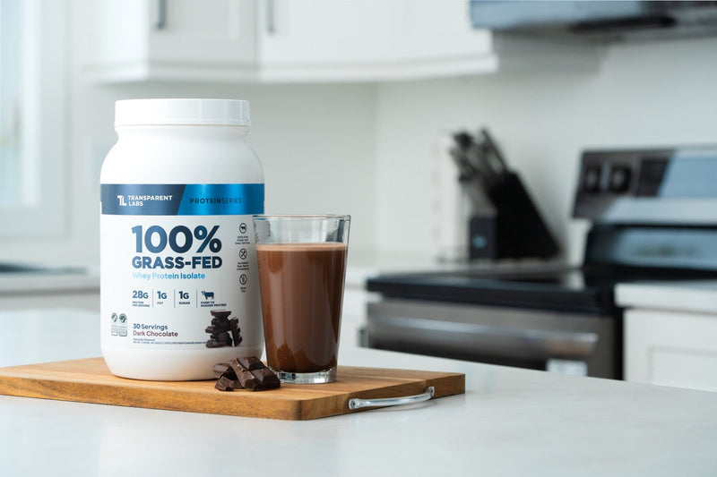 how much protein do i need