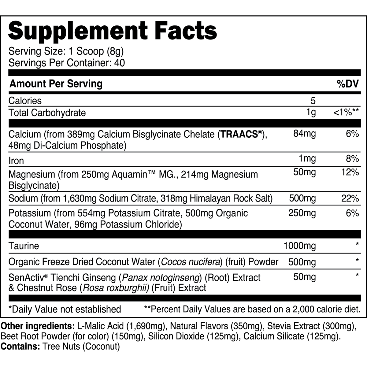 Cherry Watermelon-40sv Tub
