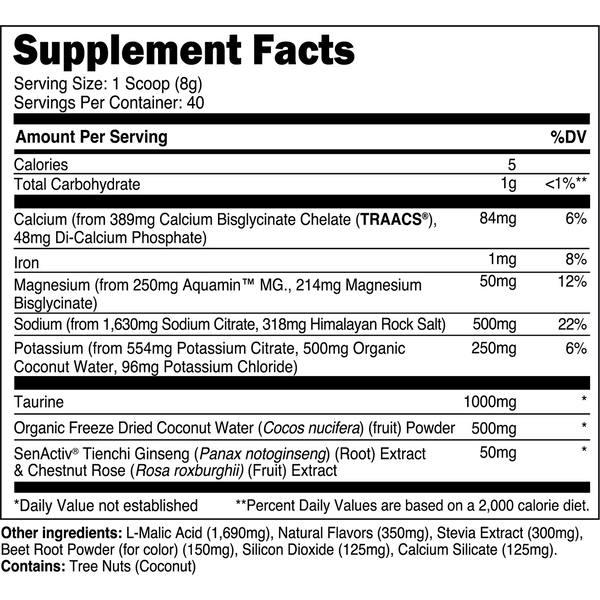 Cherry Watermelon-40sv Tub