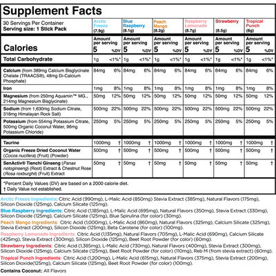 Variety Pack-30 Stick Packs
