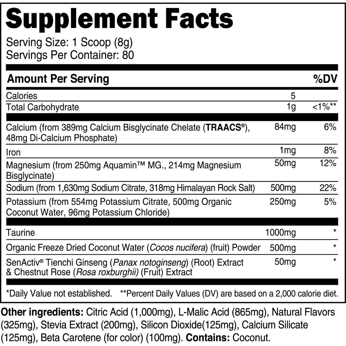80sv Tub-Peach Mango