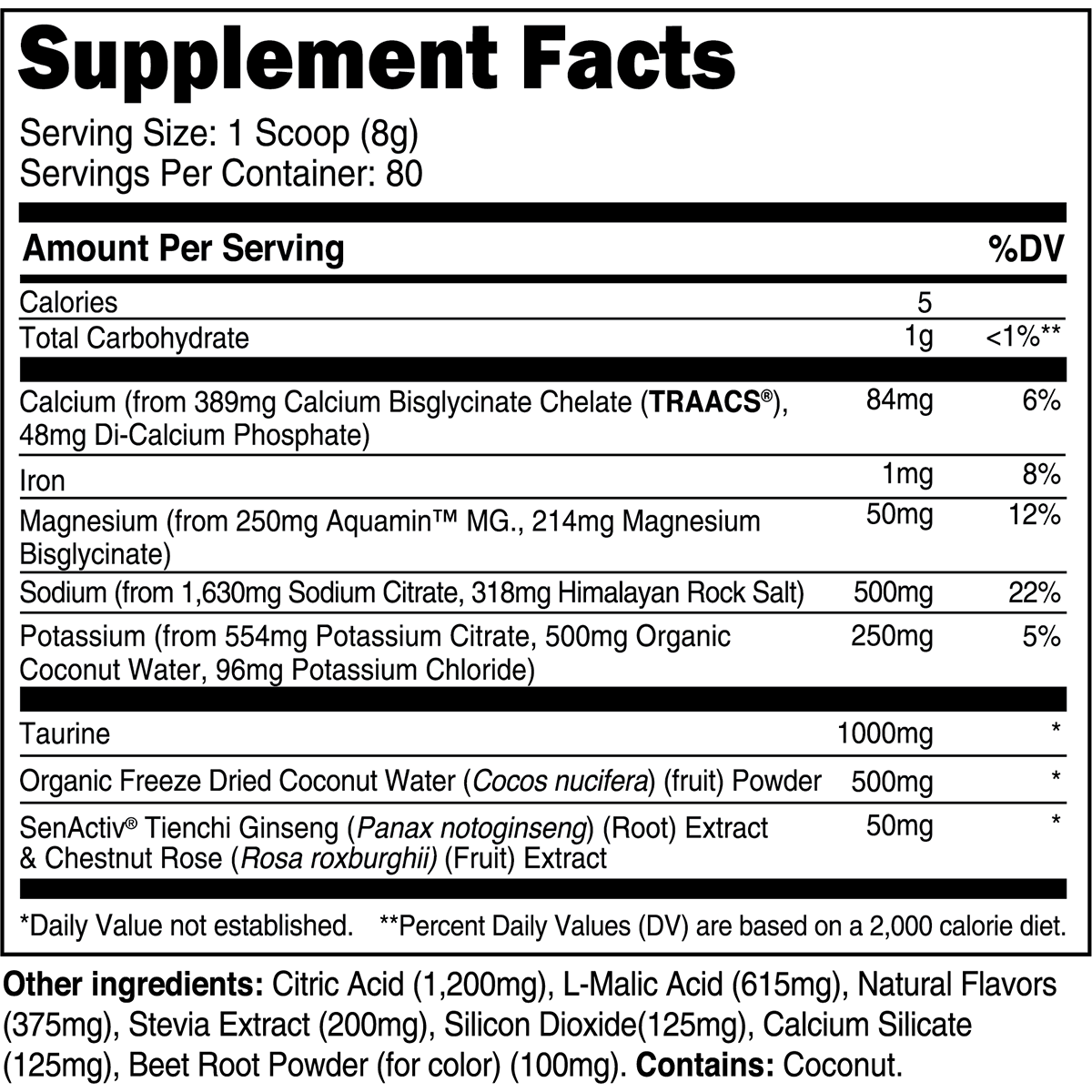 80sv Tub-Tropical Punch