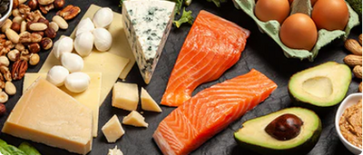 Find Your Daily Protein Intake