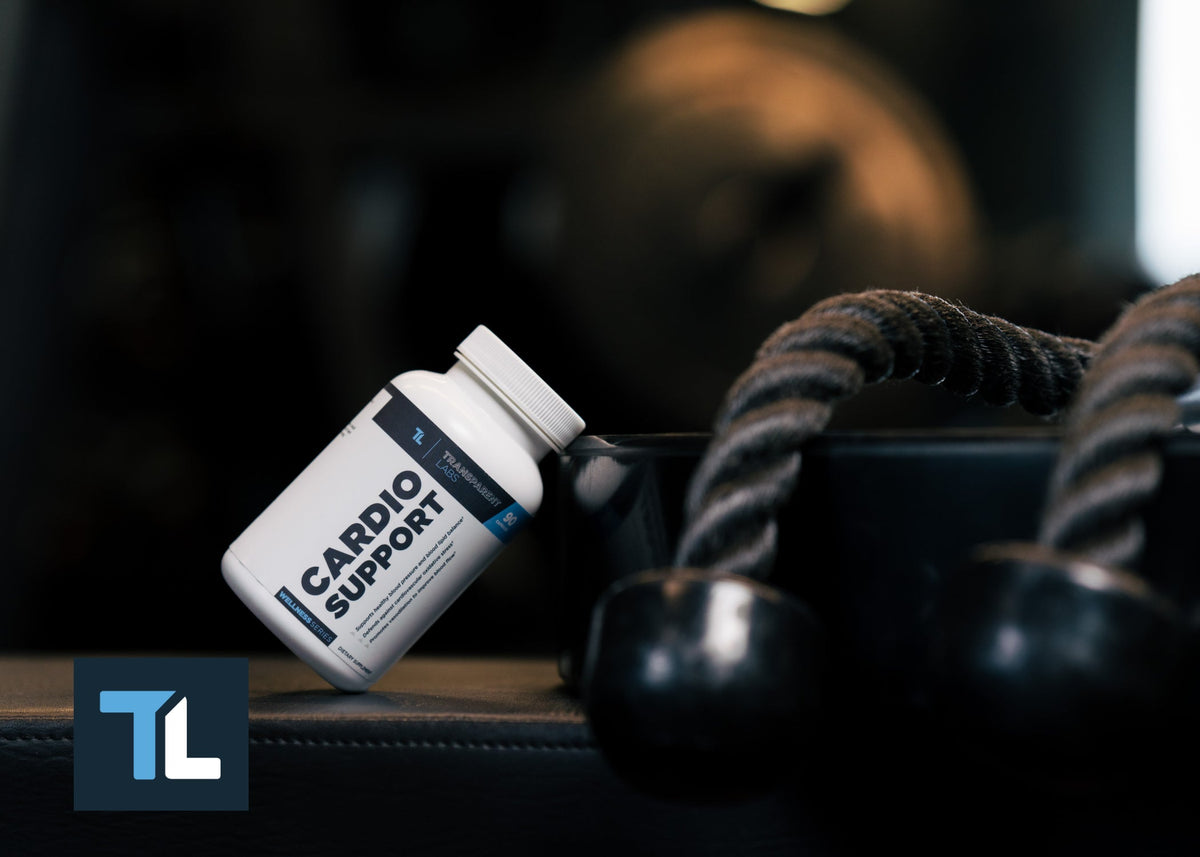 Best CoQ10 supplement