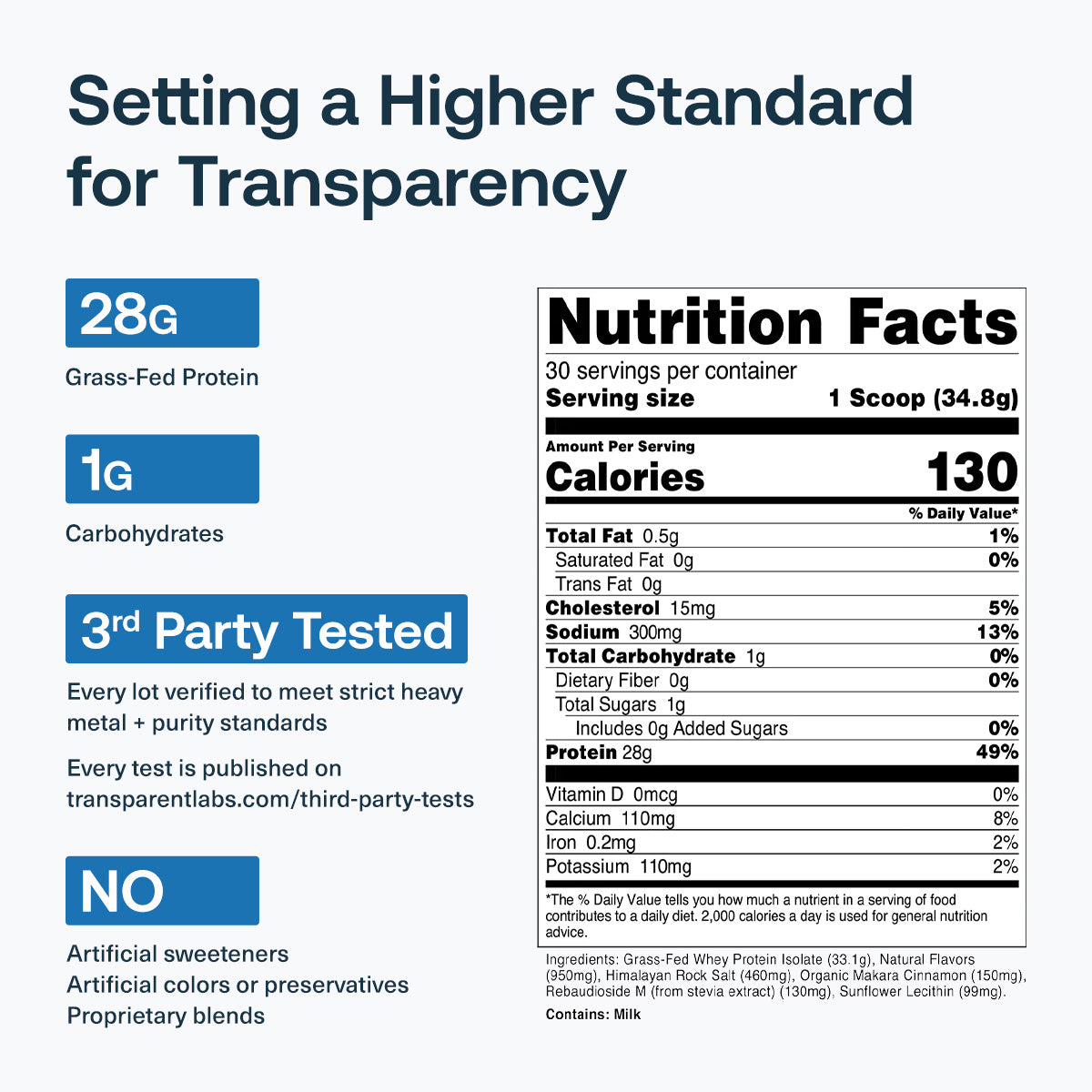 Cinnamon French Toast-2LB