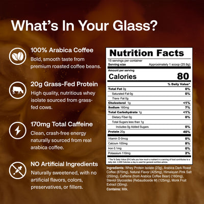 Iced Latte