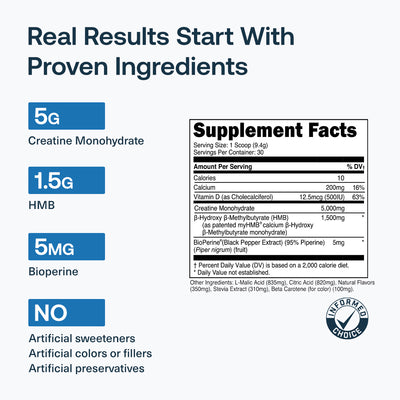 l carnitine acetyl vs tartrate The Difference Between L-Carnitine & Acetyl L-Carnitine – Swanson Vitamins