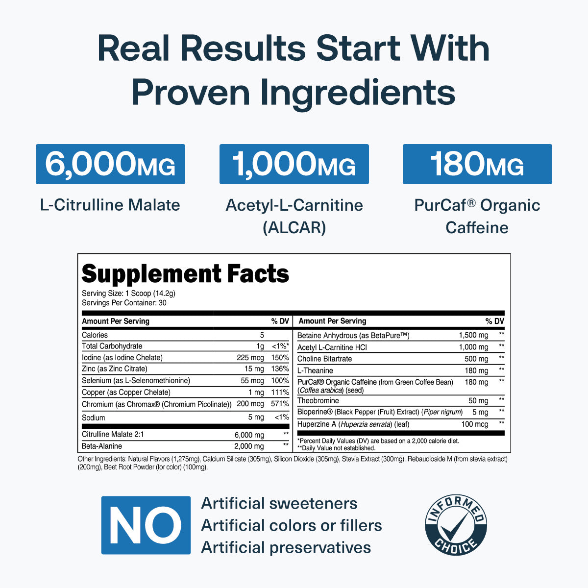 Lean Pre-Workout | Clean Energy & Performance – Transparent Labs