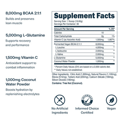 30 Servings-Sour Green Apple