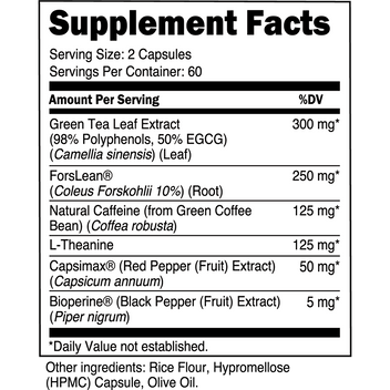 Body Recomposition – Transparent Labs