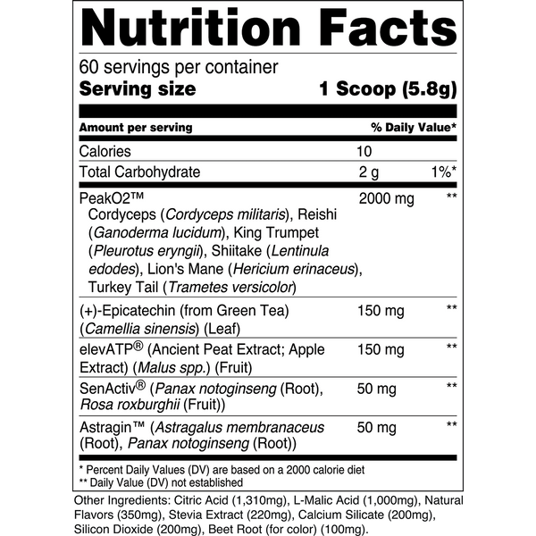 Nutrition & Supplement Facts