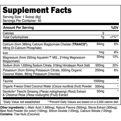 Cherry Watermelon-40sv Tub