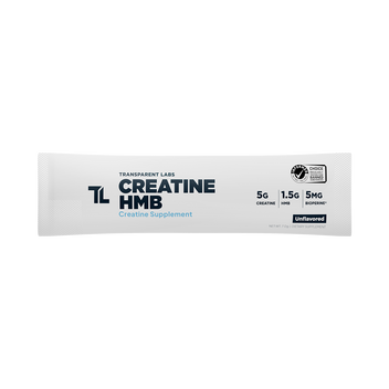 What Is Micronized Creatine and How Does it Work? (2025 Updated ...