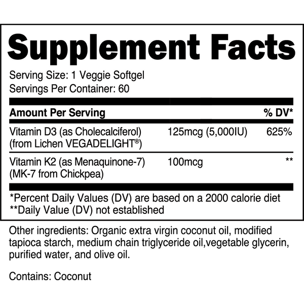 Nutrition & Supplement Facts