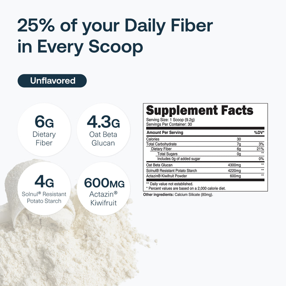 Daily Fiber Supplement - Gut & Digestive Health Powder – Transparent Labs