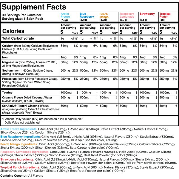 Variety Pack-30 Stick Packs
