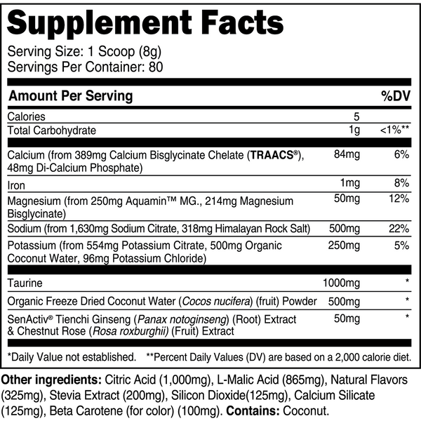 80sv Tub-Peach Mango