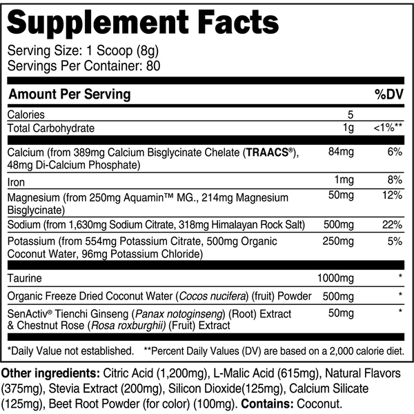 80sv Tub-Tropical Punch
