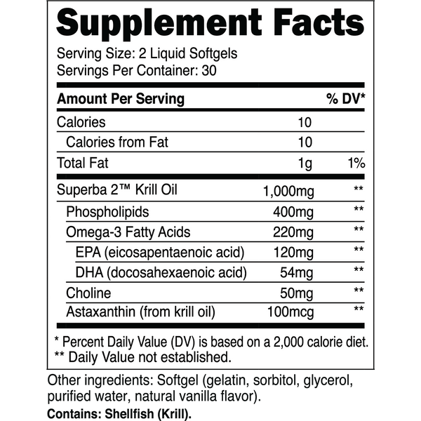 Nutrition & Supplement Facts