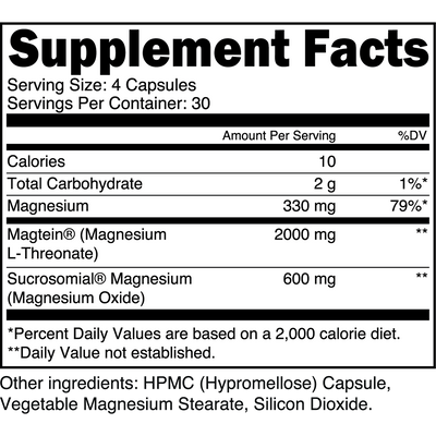 l carnitine role in body l-Carnitine Supplementation in Recovery after Exercise