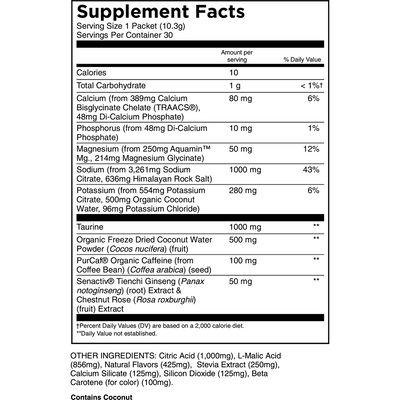 Peach Mango-30 Stick Packs