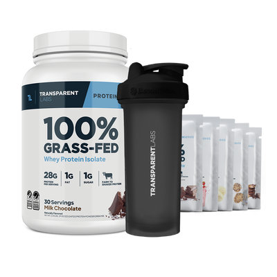 Whey Protein + Free Starter Kit