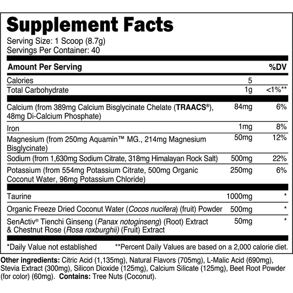 Nutrition & Supplement Facts