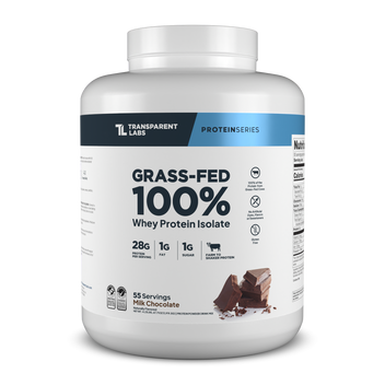 The Beginner's Guide to German Volume Training (10x10 method ...