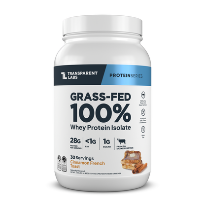 Transparent Labs Grass-Fed Whey Protein Isolate, Cinnamon French Toast, 2LB container