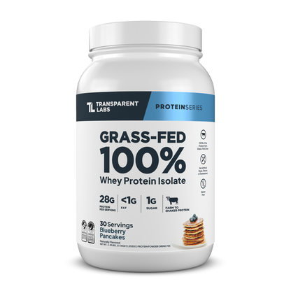 Transparent Labs Grass-Fed Whey Protein Isolate, Blueberry Pancakes, 2LB container