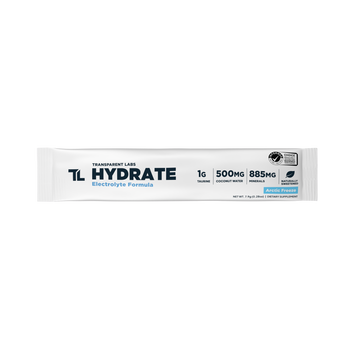 Rehydration Science How Long Does it Take to Rehydrate Your Body? (Science Backed ...