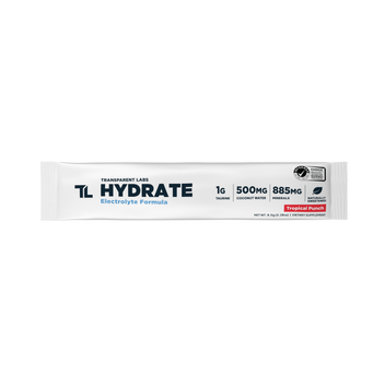 How Long Does it Take to Rehydrate Your Body? (Science Backed ...
