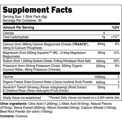 Tropical Punch-30 Stick Packs