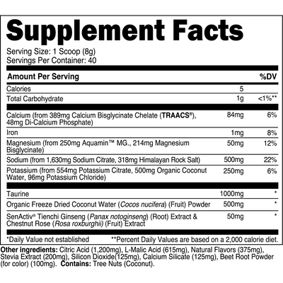 Tropical Punch-40sv Tub