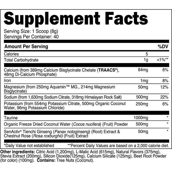 Tropical Punch-40sv Tub
