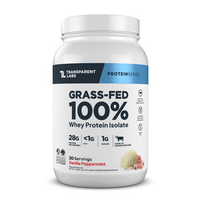 Transparent Labs Grass-Fed Whey Protein Isolate, Vanilla Peppermint, 2LB container