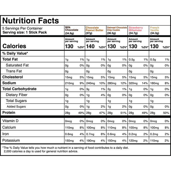Nutrition & Supplement Facts