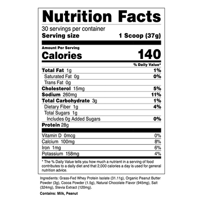 Transparent Labs Grass-Fed Whey Protein Supplement Facts