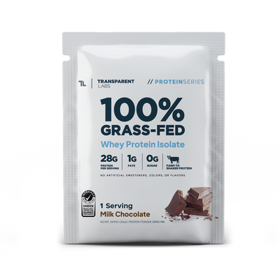 Whey Protein Isolate - 5 Serving Variety Pack