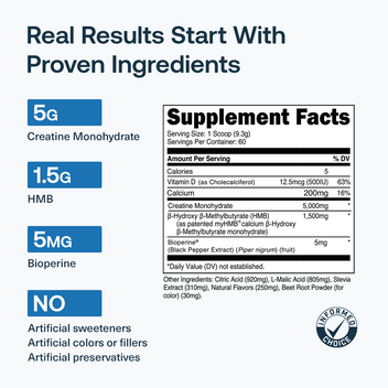 Creatinine vs Creatine | Simple Breakdown (Tables Included ...