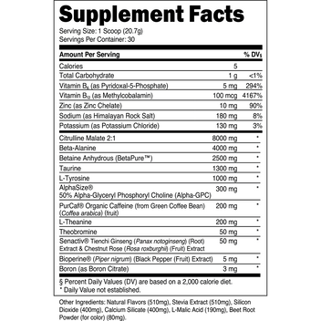 Combining Pre-Workout and Protein: Smart or Overkill? – Transparent Labs
