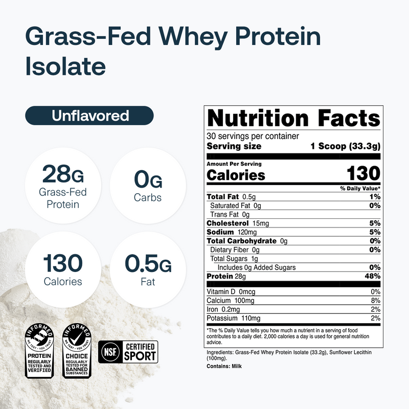 unflavored-Protein-sfp